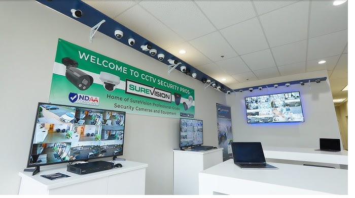 CCTV in retail